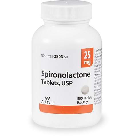 Spironolactone for Acne Breakouts