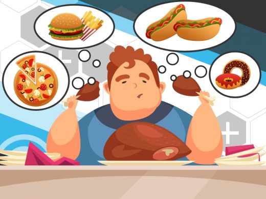 Symptoms of Food Addiction