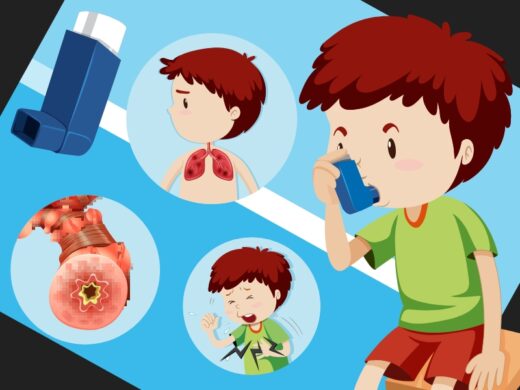 What are the Dangers of Asthma in Children?