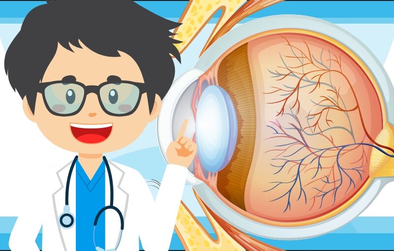 How to Take Care of Your Eyes?
